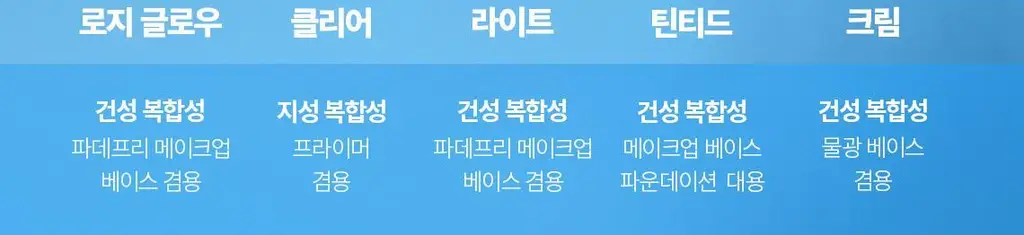 [수분] 라로슈포제 유비데아 안뗄리오스 멜트인 크림 상세페이지 10